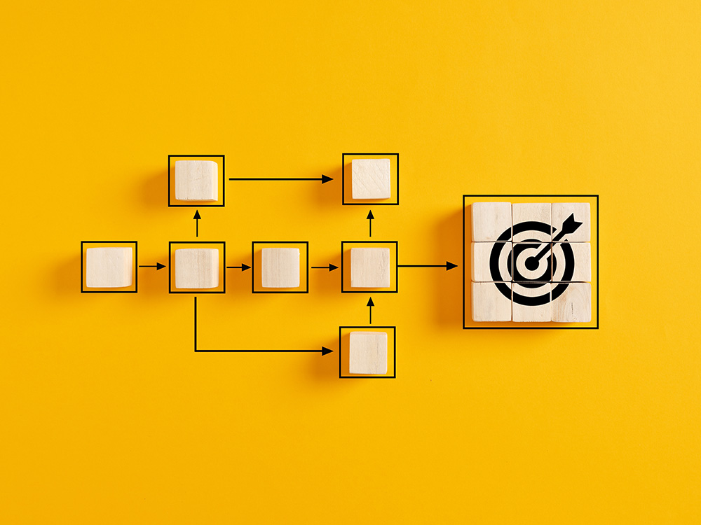 Wat Is Procesoptimalisatie? - DigiOffice